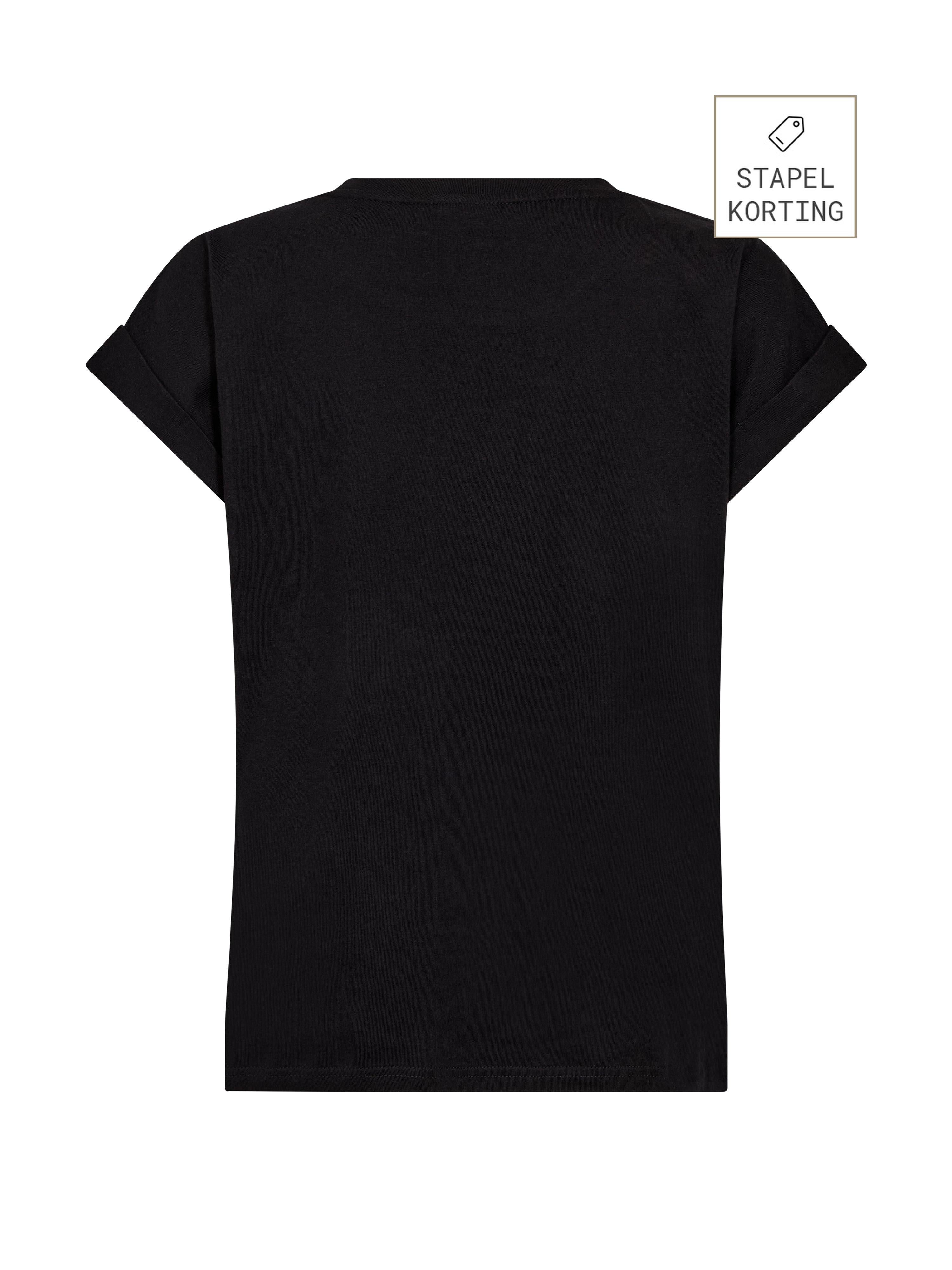 NÜ Denmark top CATHLIN