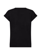 NÜ Denmark top CATHLIN